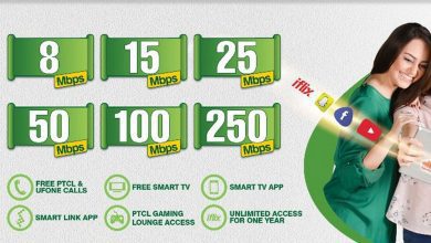 ptcl packages