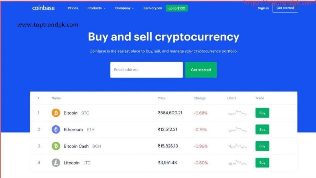 best cryptocurrency exchange 2024