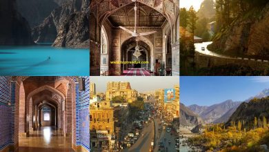 Best Travel destinations 2021