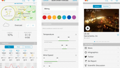  Best Weather Channels For 2021