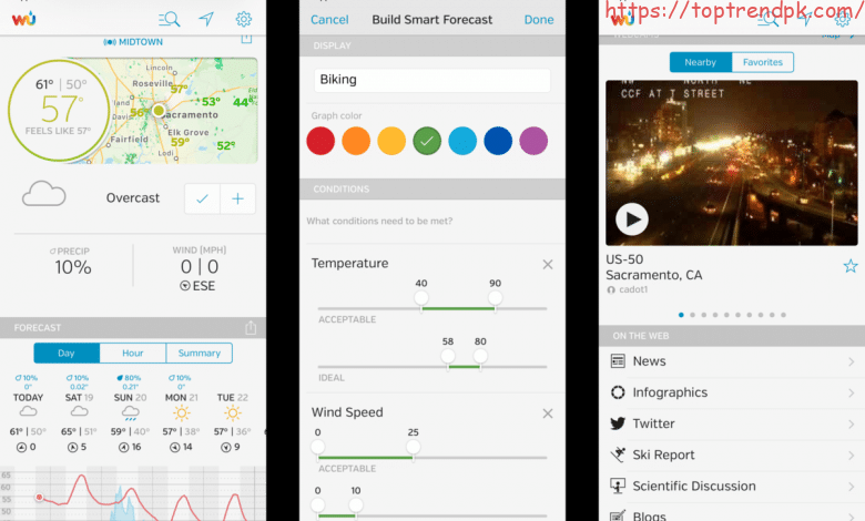 Best Weather Channels For 2021