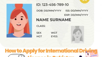 How to Apply for International Driving License in Pakistan 2022
