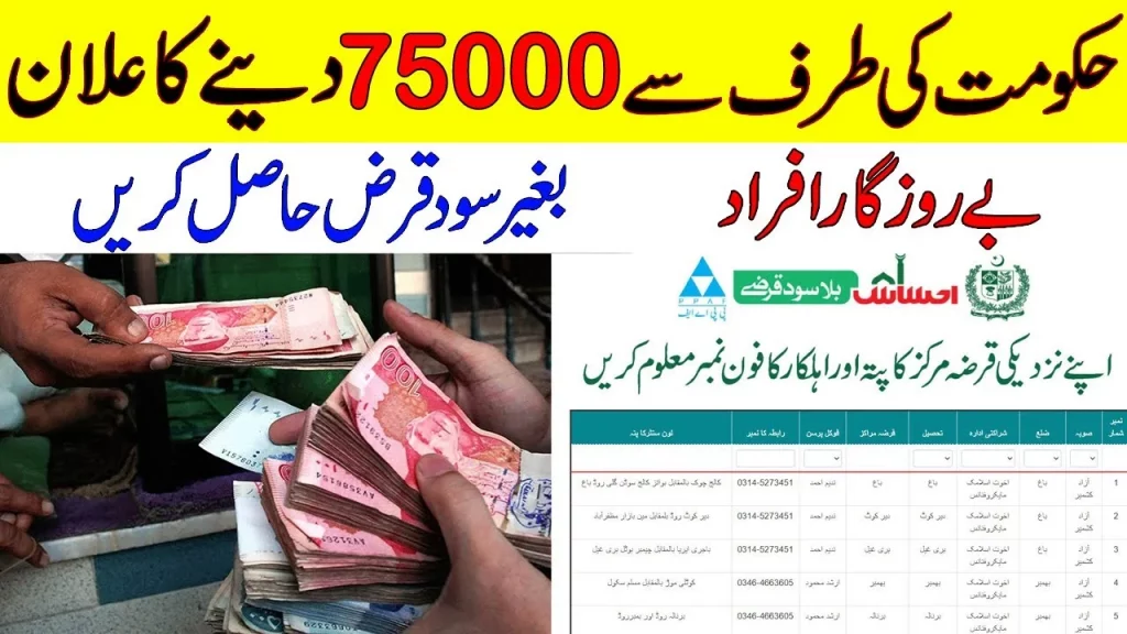 Ehsaas Loan Program Online Registration