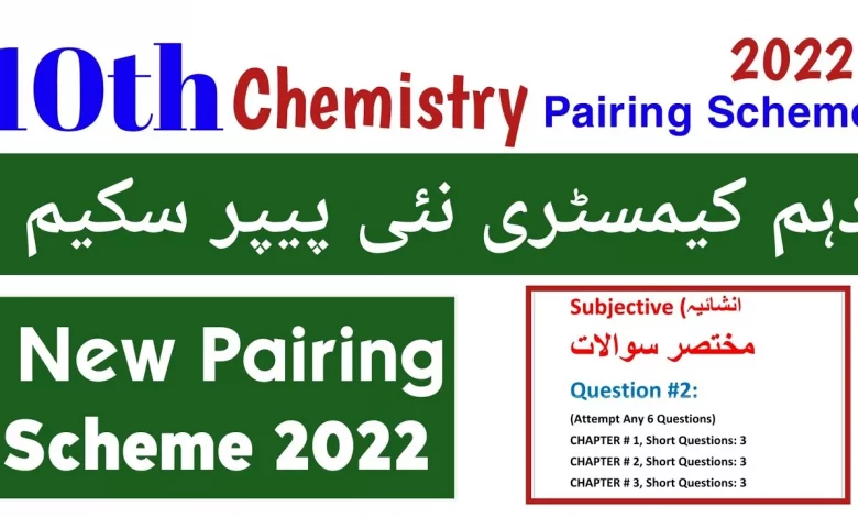 10th Class Chemistry Scheme 202222