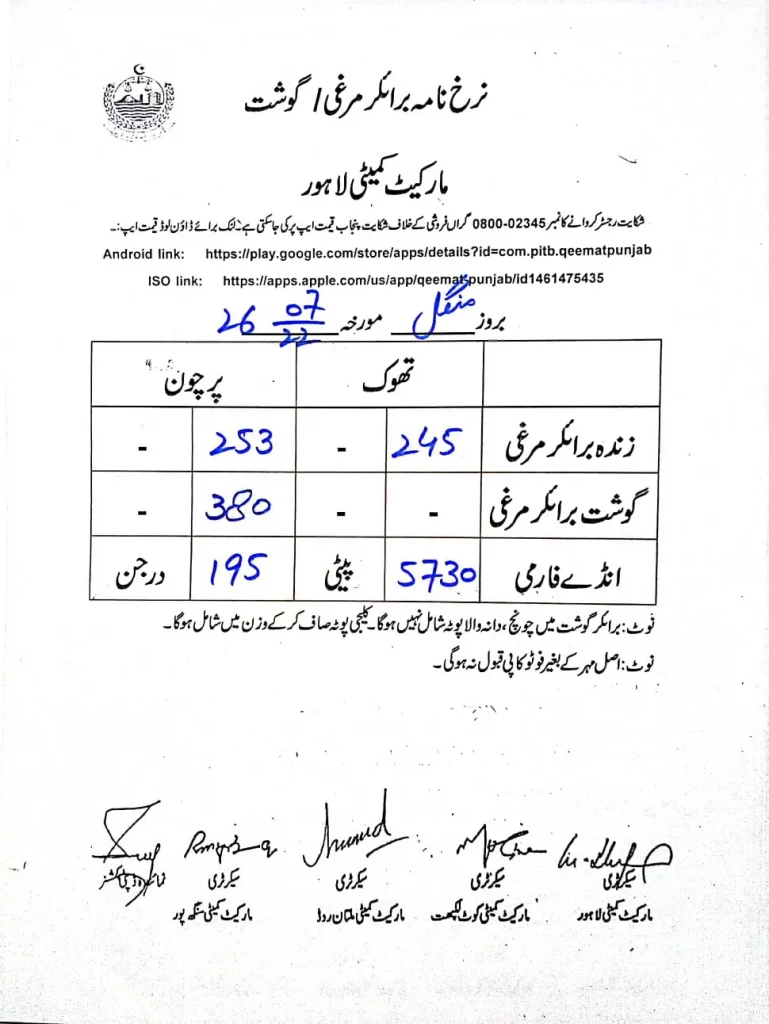 Chicken Price In Pakistan Today 26 July 2022