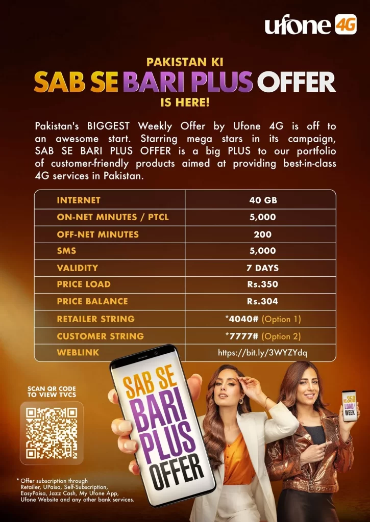 UFone SAB SE BARI OFFER