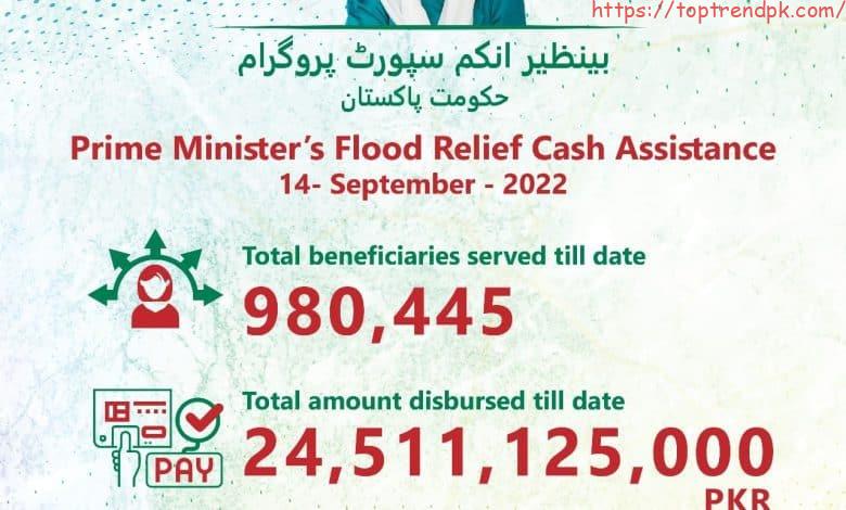 BISP Kafalat Registration