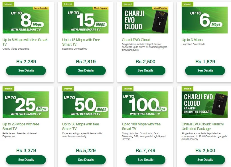 PTCL Broadband Packages