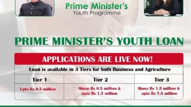 PM Youth Business Loan 2023 Eligibility,