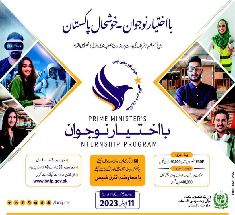 PM Empowered Youth Internship Program 2023