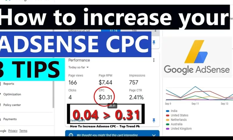 How to Increase Adsense CPC