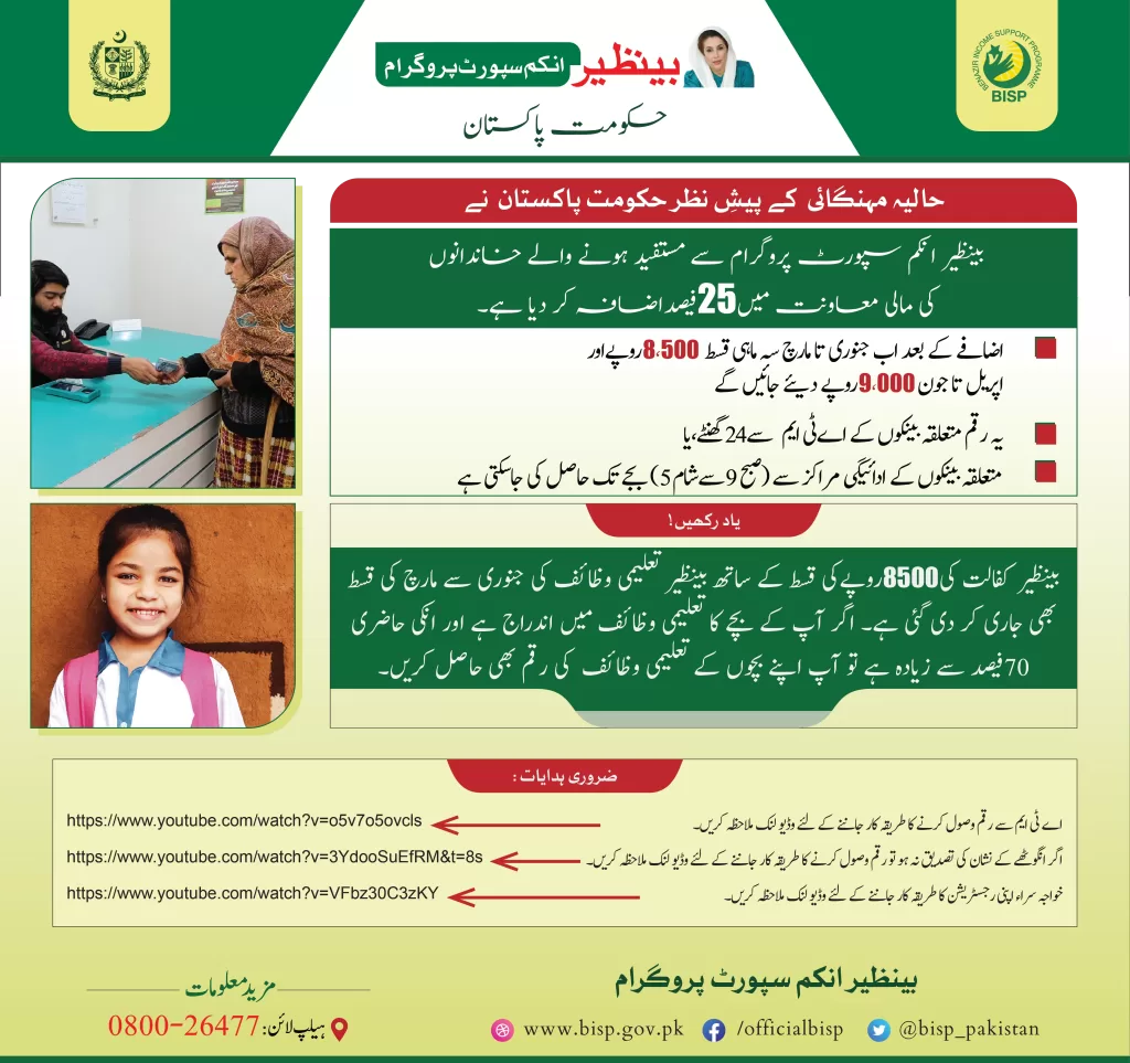 BISP 8171 Result Check Online By CNIC