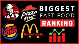 10 Best Fast Food Brands In Pakistan 2023 With Prices
