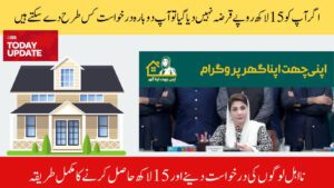 15 Lakh Loan Scheme By CM Punjab Maryam Nawaz