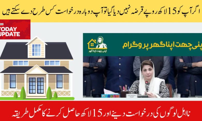 15 Lakh Loan Scheme online apply