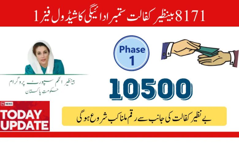 8171 Benazir Kafaalat September