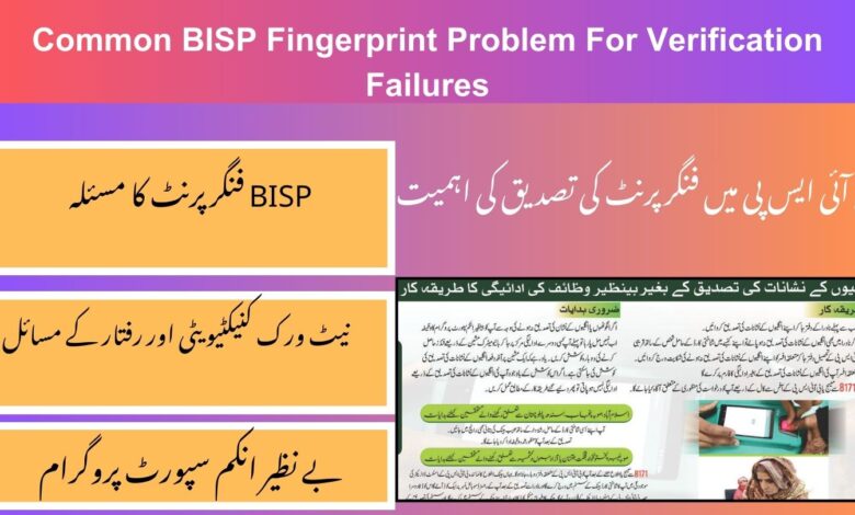 BISP Fingerprint Problem
