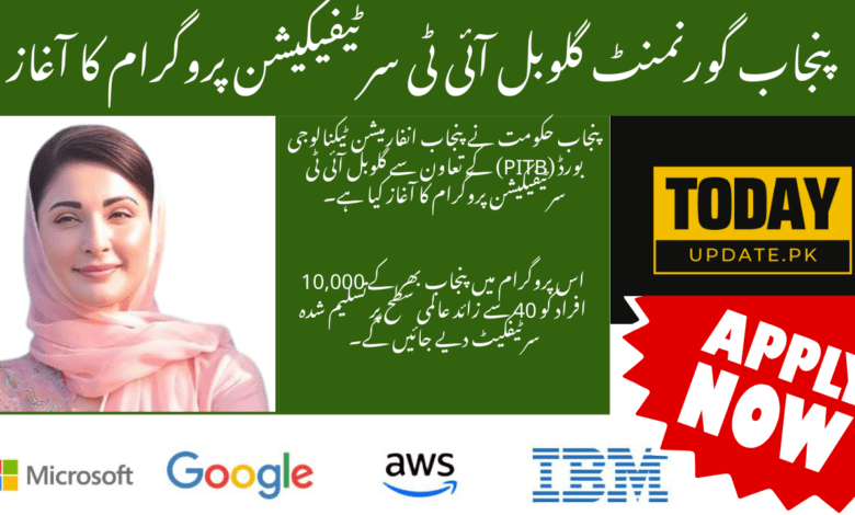 Global IT Certifications Program Registration Process