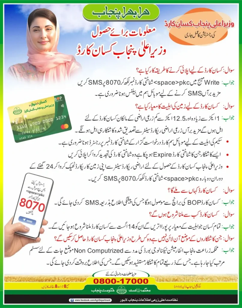 Maryam Nawaz Kissan Card