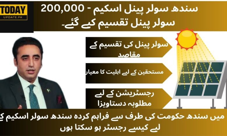 Sindh Solar Panel Scheme