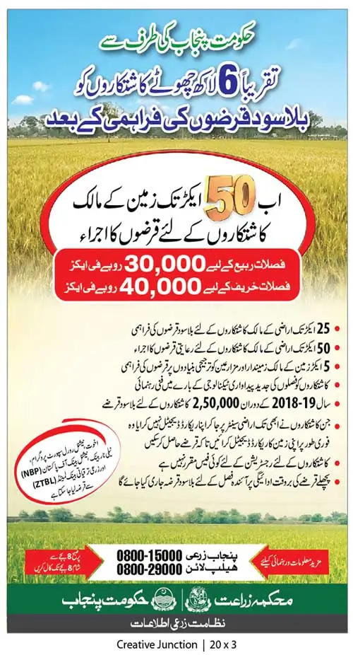 Subsidy On Cotton Seeds