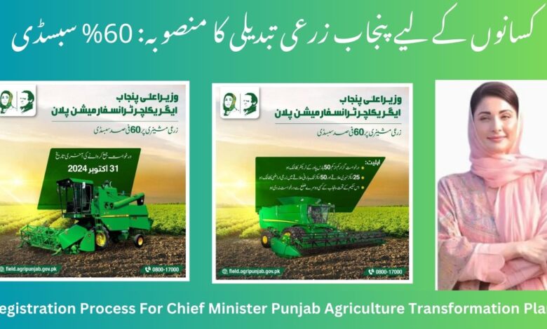 Punjab Agriculture Transformation Plan for Farmers: 60% Subsidy