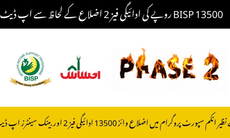 BISP 13500 Rupee Payment Phase 2 Districts Wise Update
