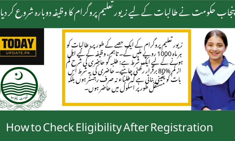 Zewar e taleem