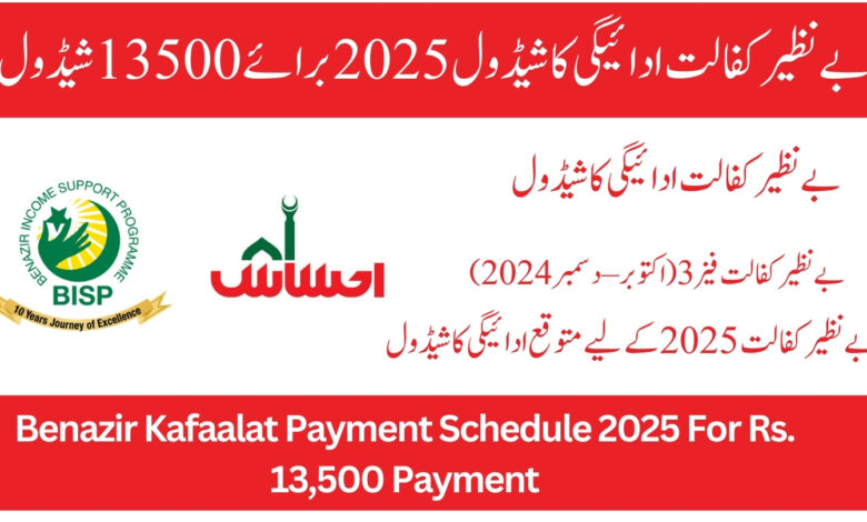 Benazir Kafaalat Payment Schedule